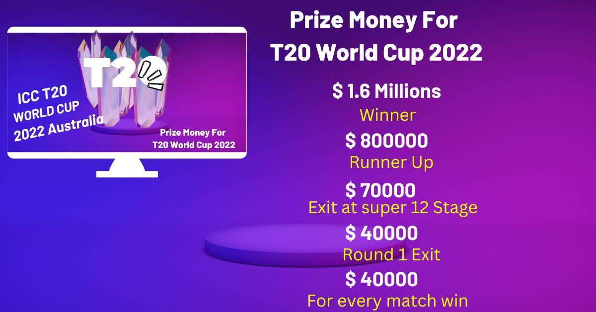 prize money for t20 world cup 2022