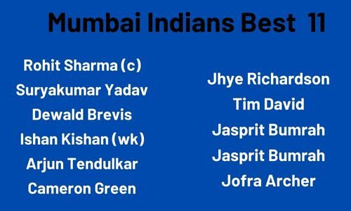 Mumbai Indians dream 11 prediction
