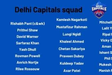 delhi capitals in ipl 2023, team and details