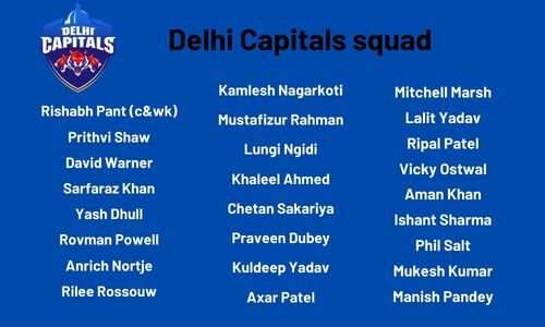 delhi capitals player list