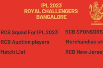 IPL 2023 RCB