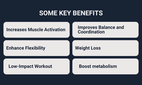 Lifepro vibration plate benefits